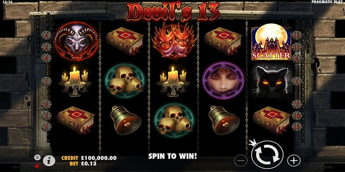 Mengelola Taruhan Berdasarkan Pergerakan Wild